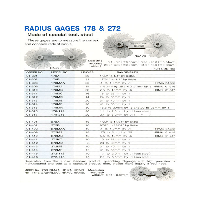 Ichiban Precision Sdn Bhd Fuji Tool Fuji Tool Radius Gauges 178 Type