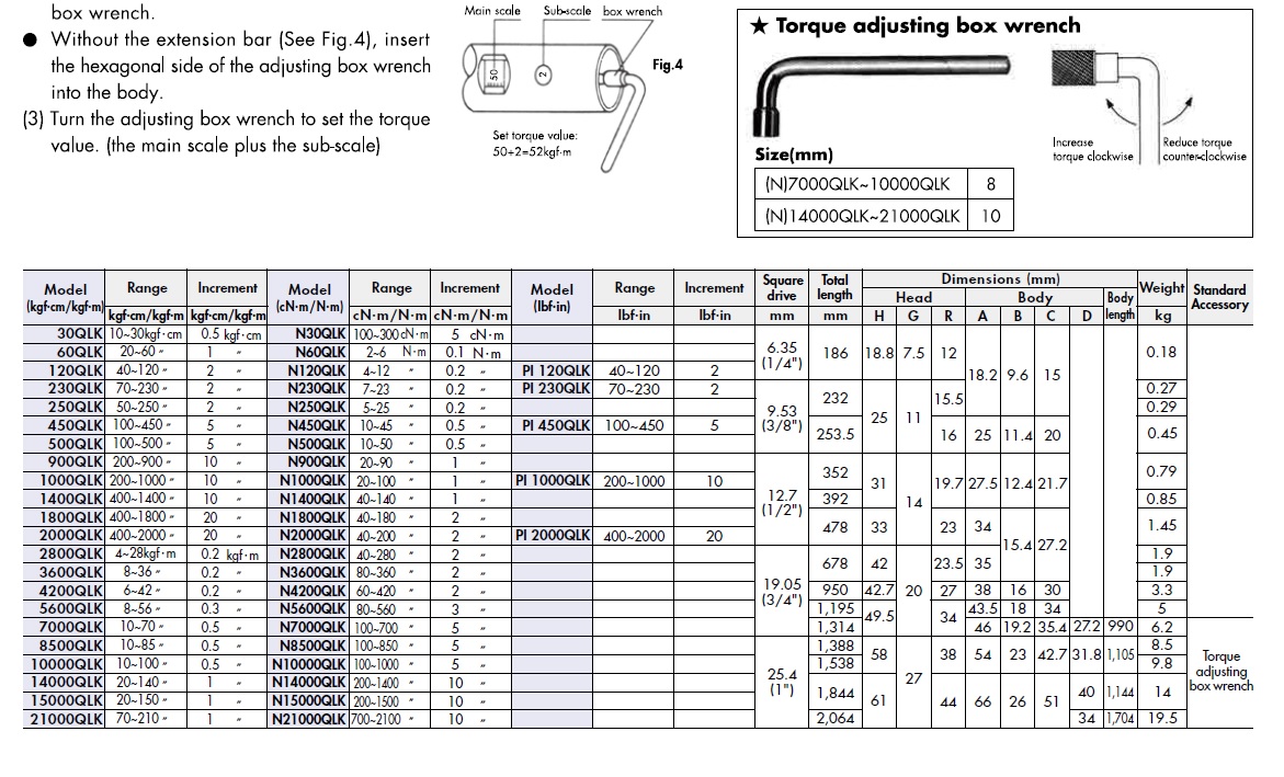 Ichiban Precision Sdn Bhd Kanon Kanon QLK Adjustable, Ratchet
