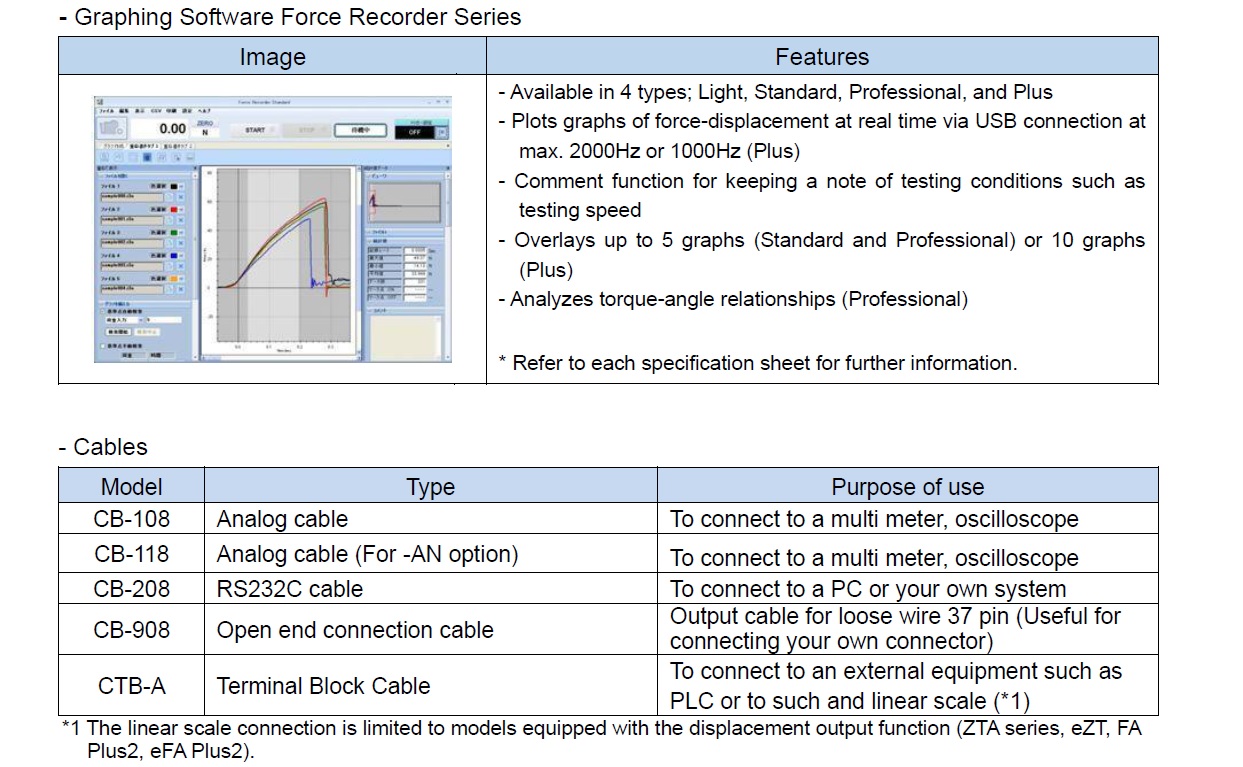 Ichiban Precision Sdn Bhd - Imada - Imada Flat Type Compression Load ...