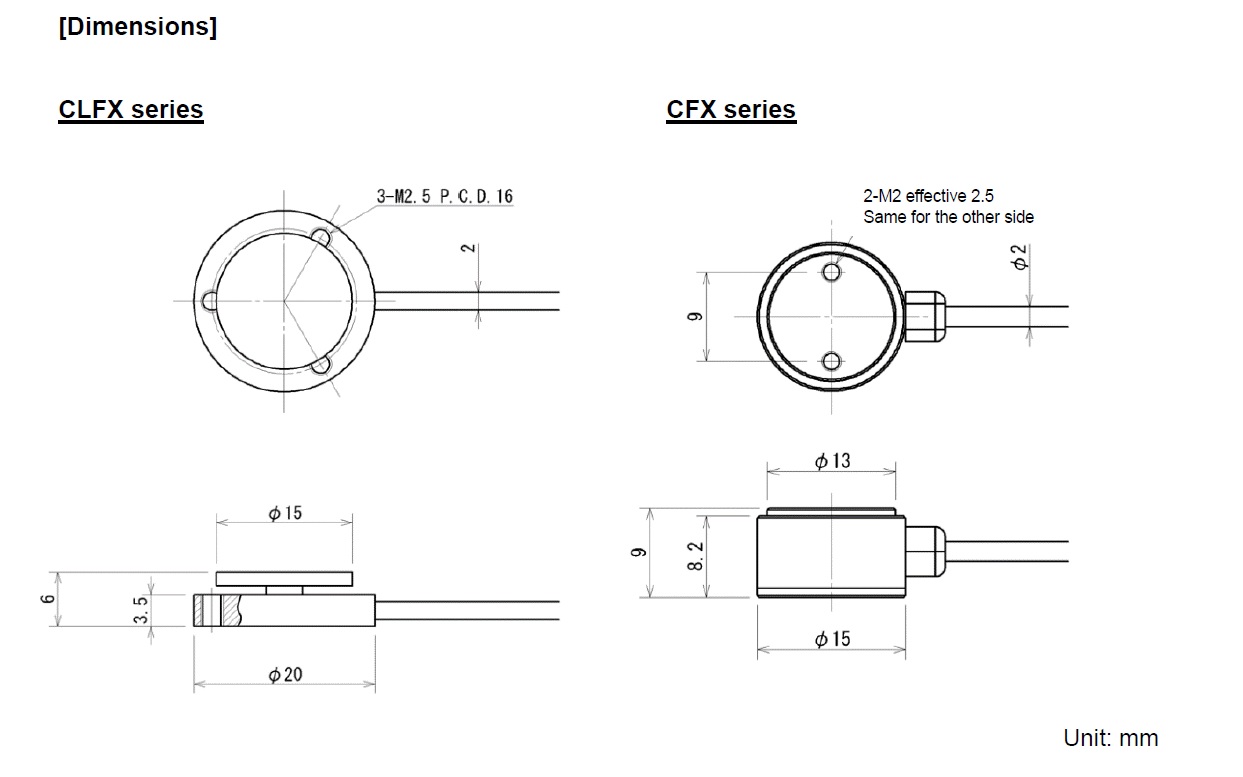 Ichiban Precision Sdn Bhd - Imada - Imada Flat Type Compression Load ...