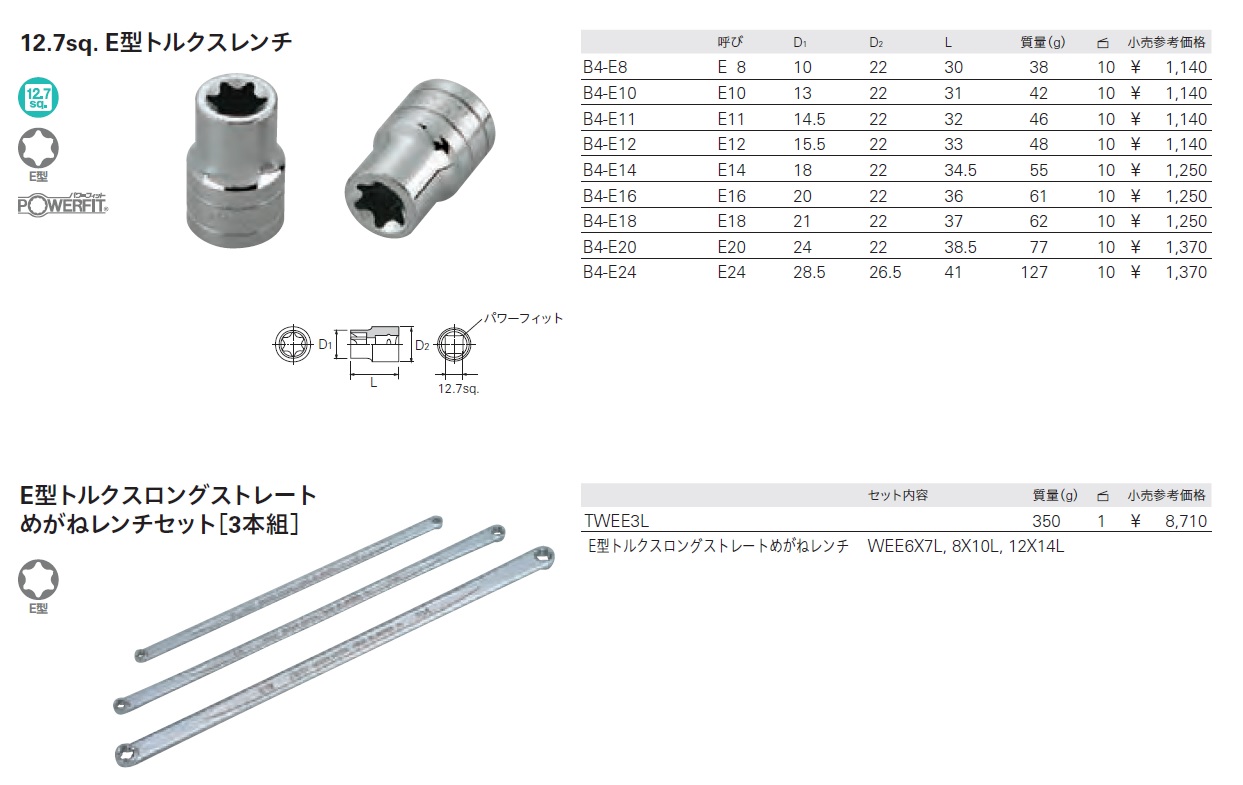 Ichiban Precision Sdn Bhd - KTC - KTC Impact wrench socket, Deep impact  wrench socket, Long impact wrench socket, Extension bar, impact wrench  adapter, Socket wrench set, Universal joint impact wrench, Impact