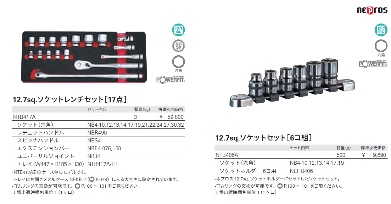 京都機械工具(KTC) ネプロス 12.7mm (1 2インチ) ディープソケット セット 6個組 NTB4L06A - 1