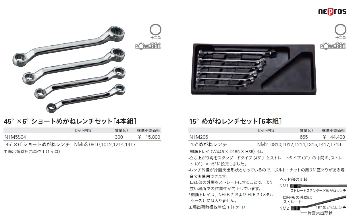 Ichiban Precision Sdn Bhd - KTC - KTC SPANNER, COMBINATION SPANNER, LONG  MECHANICAL OFFSET WRENCH, RATCHET OFFSET WRENCH, SUPER-LONG OFFSET WRENCH,  S-shaped wrench, Half Moon Wrench, Adjustable Spanner T-type wrench