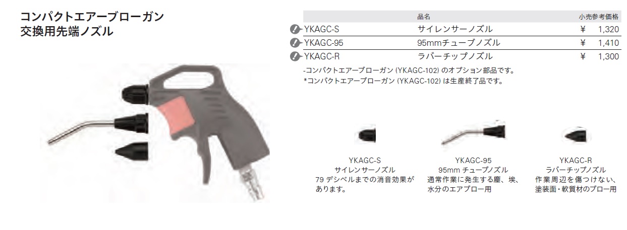 豪華 KTC 95mmチューブノズル コンパクトエアブローガン用オプション YKAGC-95 yashima-sobaten.com