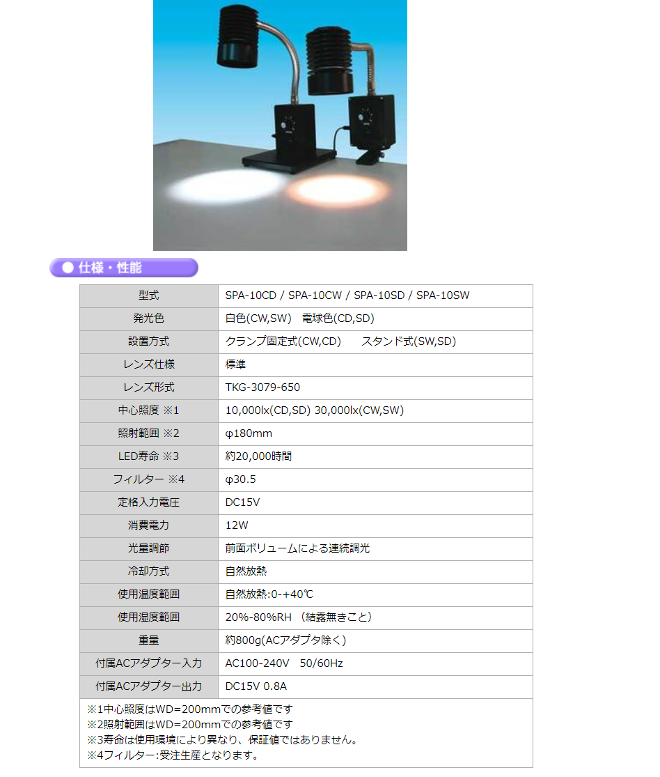 Ichiban Precision Sdn Bhd Other Hayashi Spot Ace Led Lighting
