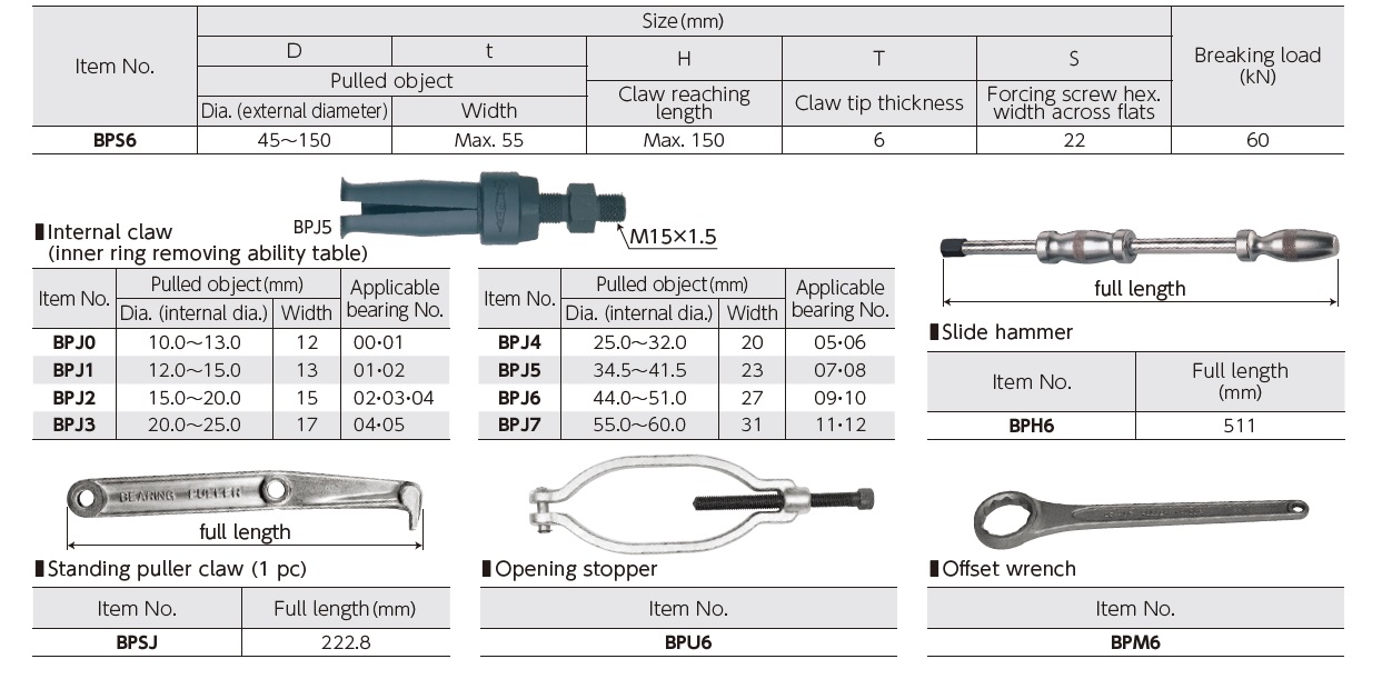 Ichiban Precision Sdn Bhd - Supertool - Supertool Slide Hammer Bearing ...