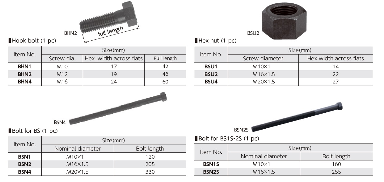 Ichiban Precision Sdn Bhd - Supertool - Supertool Bearing Separator ...