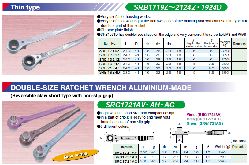Ichiban Precision Sdn Bhd - Supertool - SUPERTOOL DOUBLE-SIZE RATCHET ...