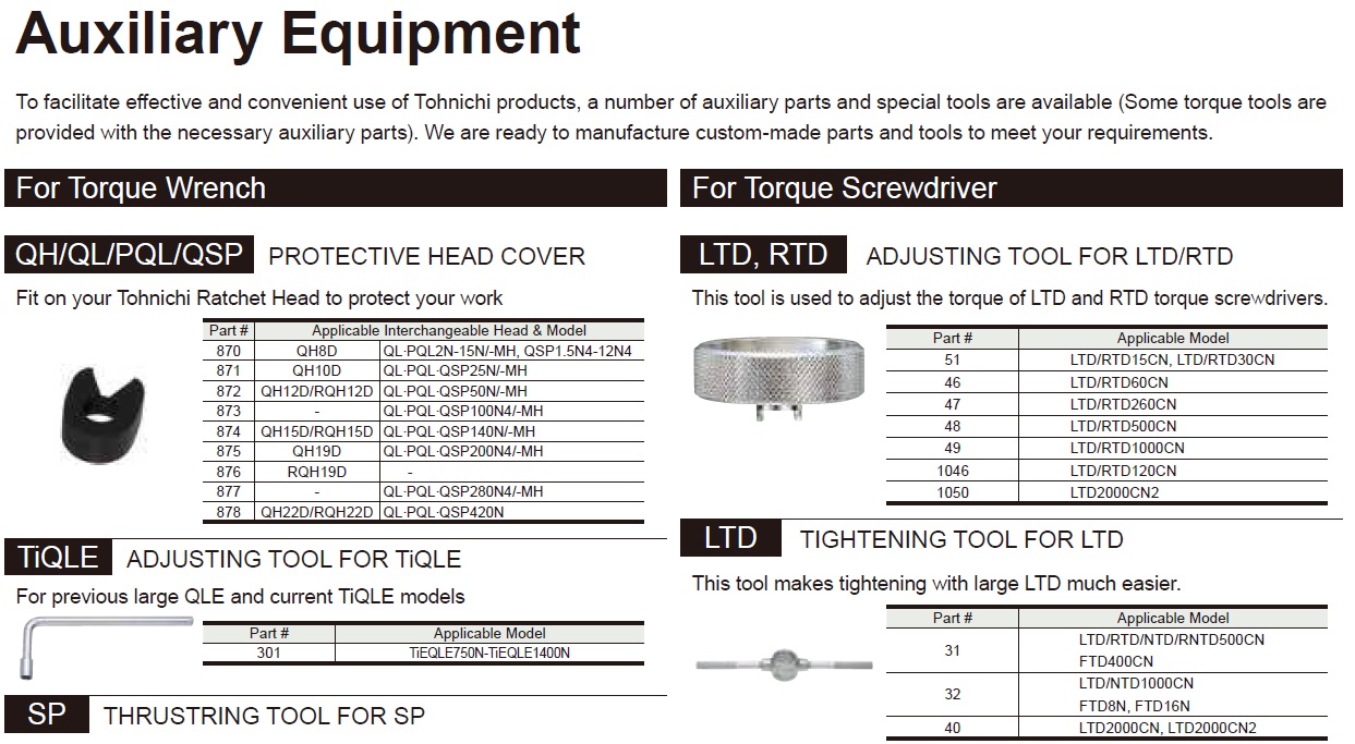 Ichiban Precision Sdn Bhd - Tohnichi - Tohnichi Socket for Hand Tool ...