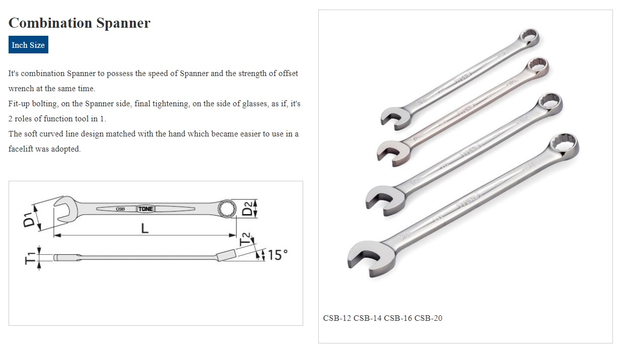 Hamco Matt Finish Combination Spanner, Size: 1/2 Inch at Rs 100/piece in  Jalandhar