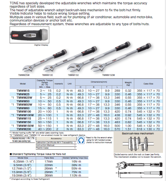 Ichiban Precision Sdn Bhd Tone Tone Torque Wrench, Adjustable