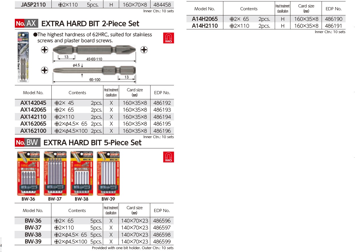 Ichiban Precision Sdn Bhd - Vessel - Vessel Double End "GOSAI" bits ...