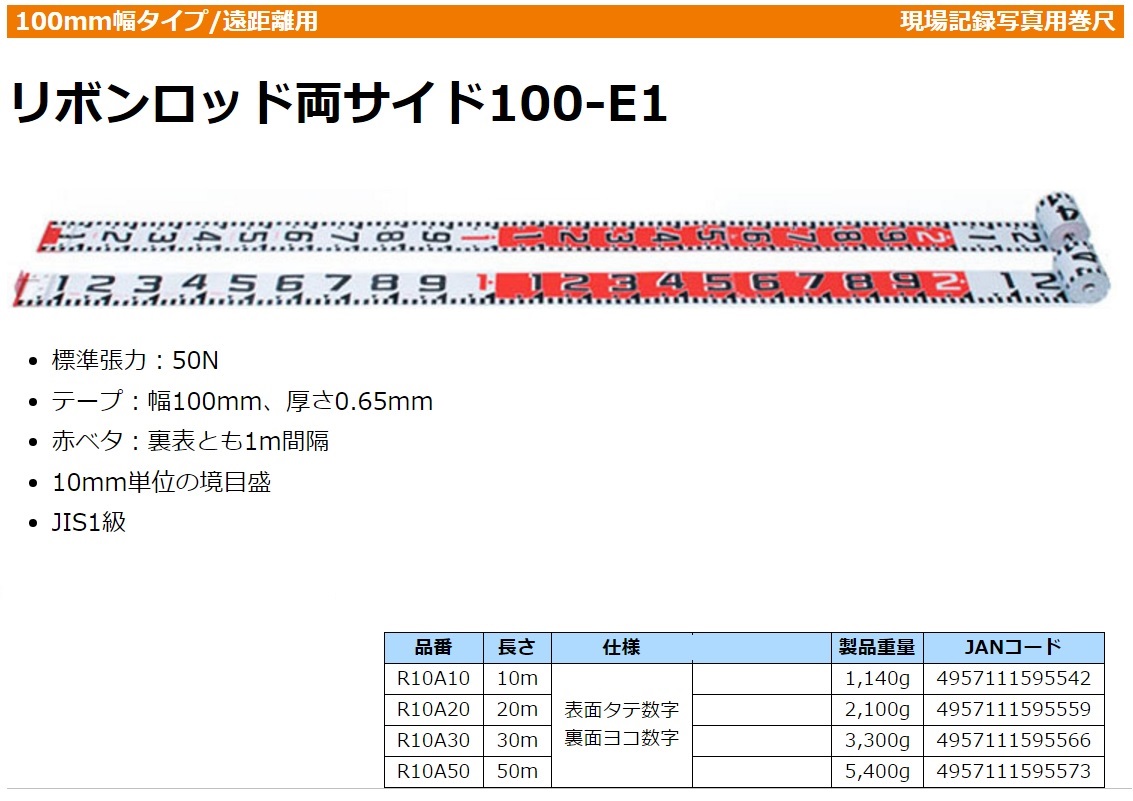 人気No.1 ヤマヨ測定器 リボンロッド両サイド120E2 R12B20 20m 遠距離用現場記録写真用巻尺